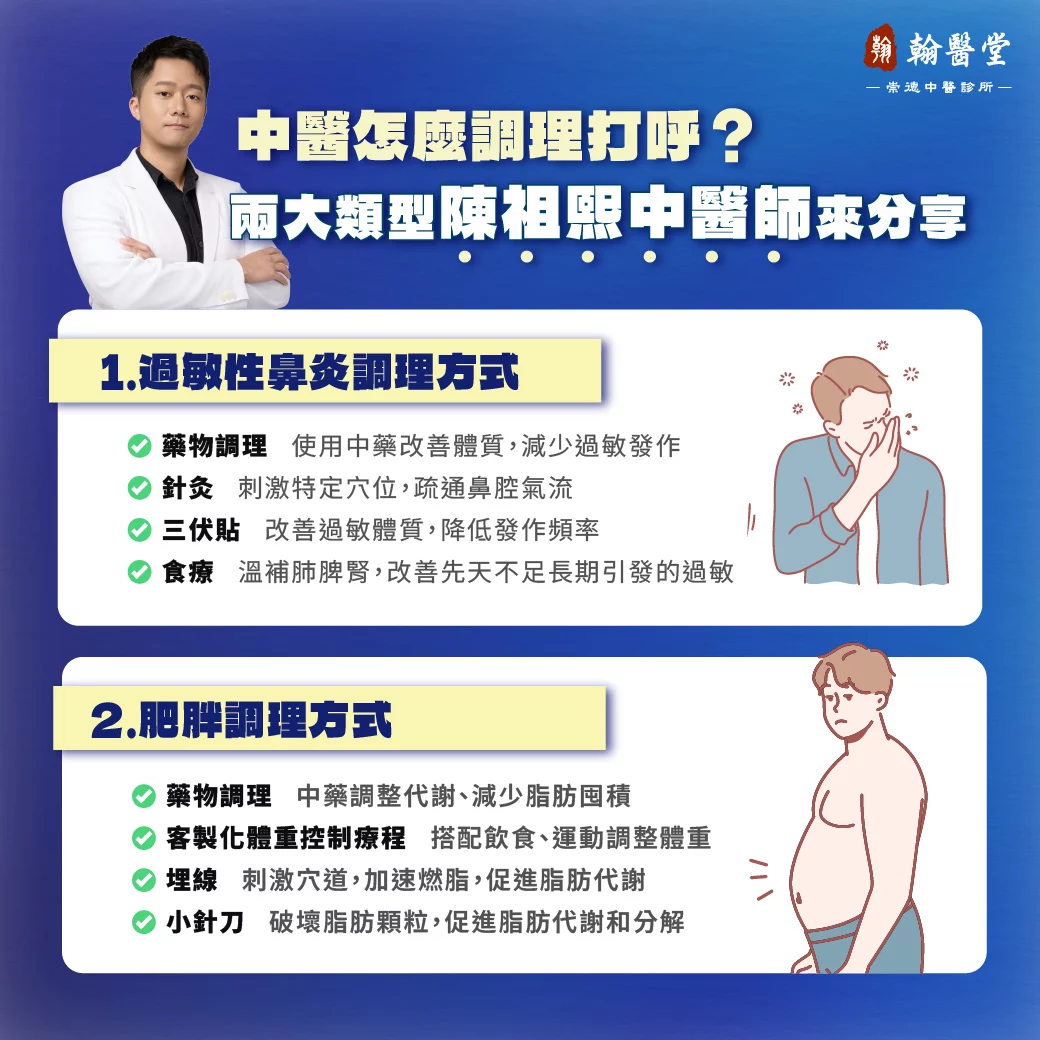 中醫怎麼調理打呼？2大類型陳祖熙中醫師來分享！