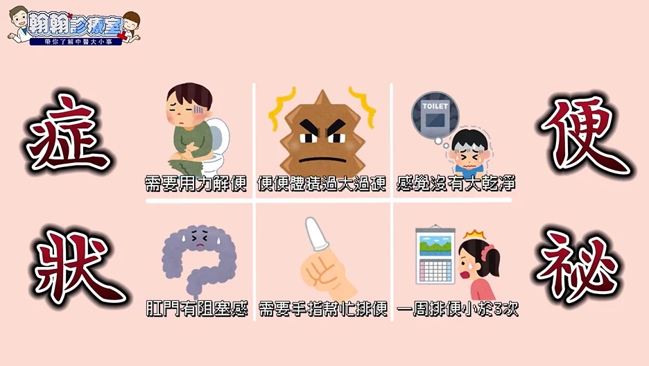 便祕險喪命！結腸破裂擠胸腔，蔡凱期醫師親揭體質與便祕的關聯！