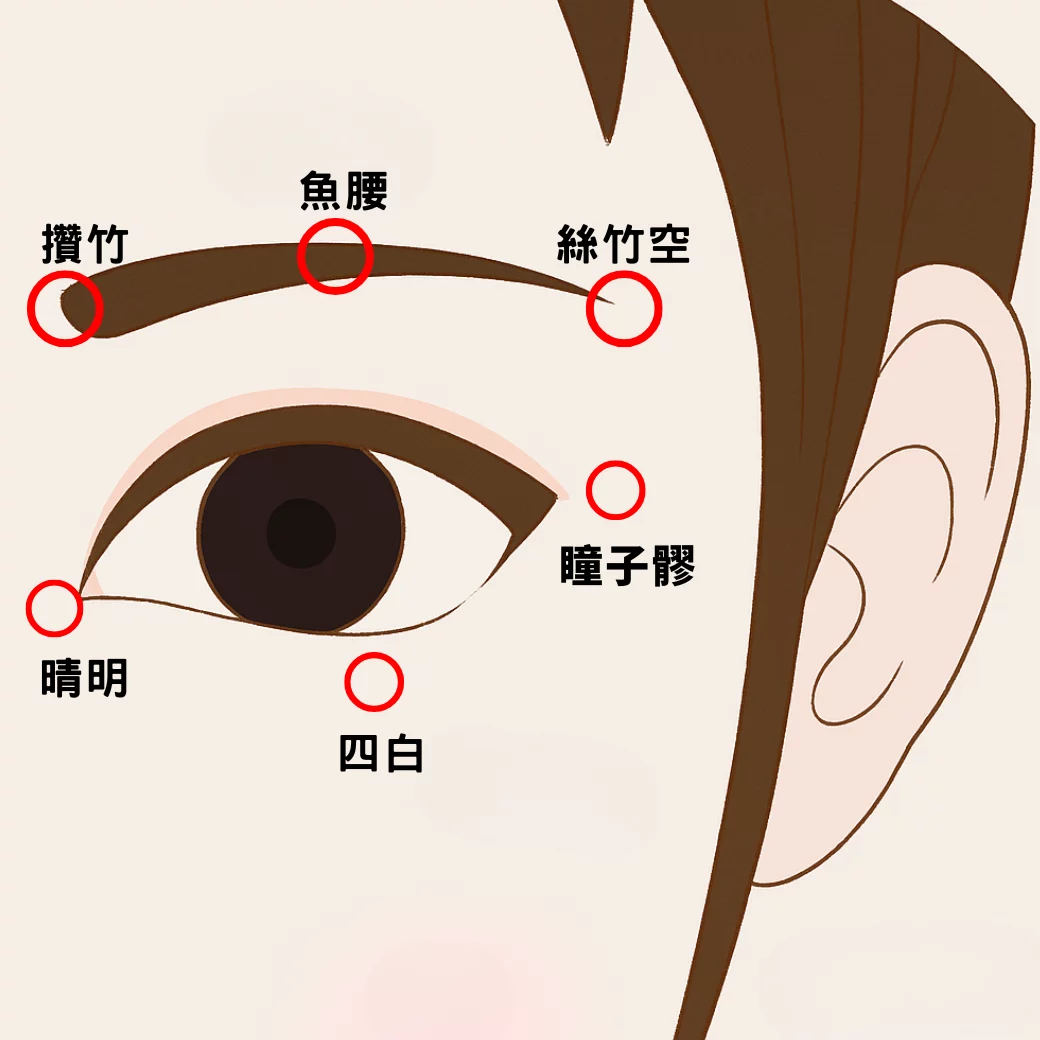 乾眼症改善必看！黃鐙儀中醫師分享5招日常護眼妙方
