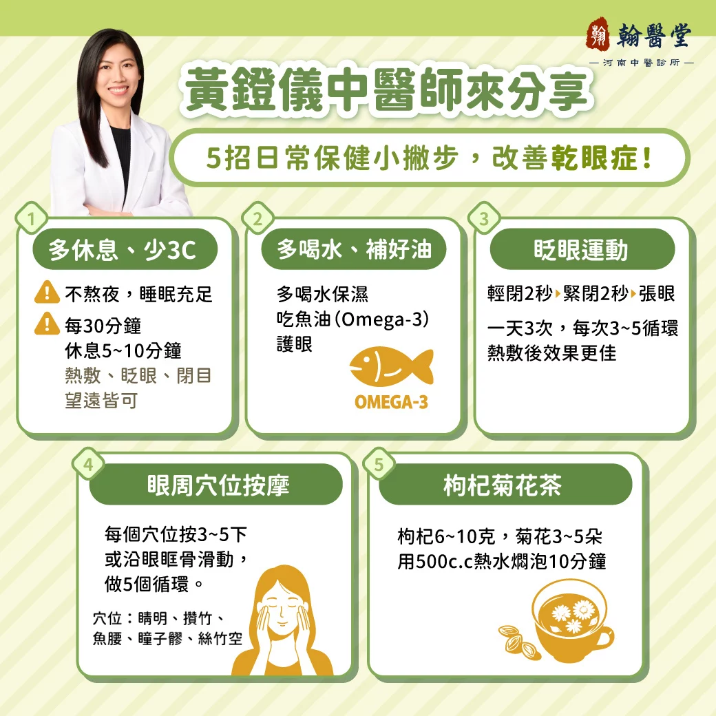 乾眼症改善必看！黃鐙儀中醫師分享5招日常護眼妙方