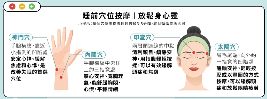 告別報復性熬夜！俞學彣中醫師親授「2大助眠神招」，睡前按對4穴位，讓你一覺到天亮！