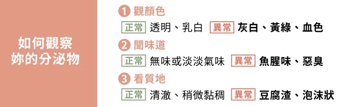 私密處的「悄悄話」你聽懂了嗎？杜冠誼中醫師教你1分鐘判斷白帶警訊，守護女性健康！