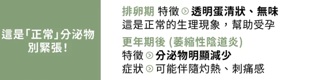 私密處的「悄悄話」你聽懂了嗎？杜冠誼中醫師教你1分鐘判斷白帶警訊，守護女性健康！