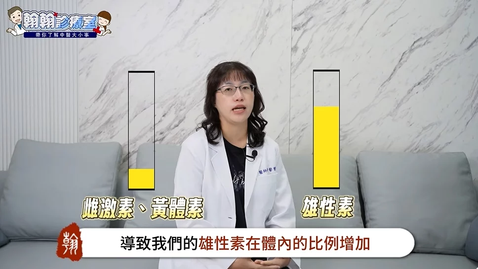 更年期掉髮怎麼救？黃馨葦中醫師：揭秘4大體質，對應調理頭髮細軟、綁髮變少，洗頭狂掉不再是老化，是氣血失衡的警訊！