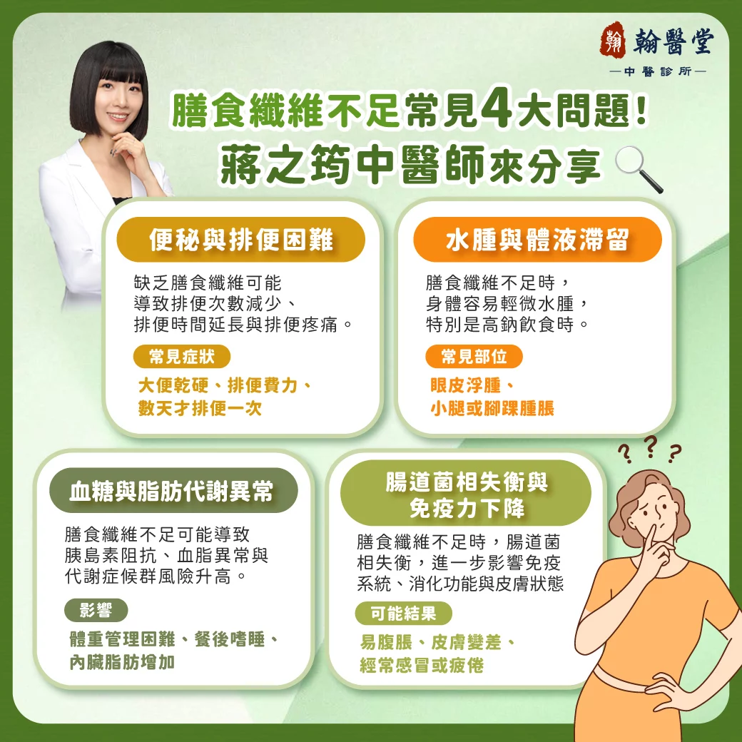 膳食纖維不足的4大警訊！蔣之筠中醫師揭露身體求救的信號